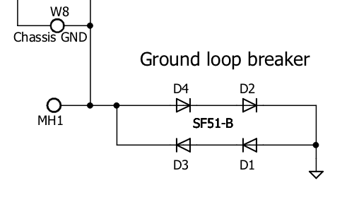 Grounding an audio amplifier - electrical safety